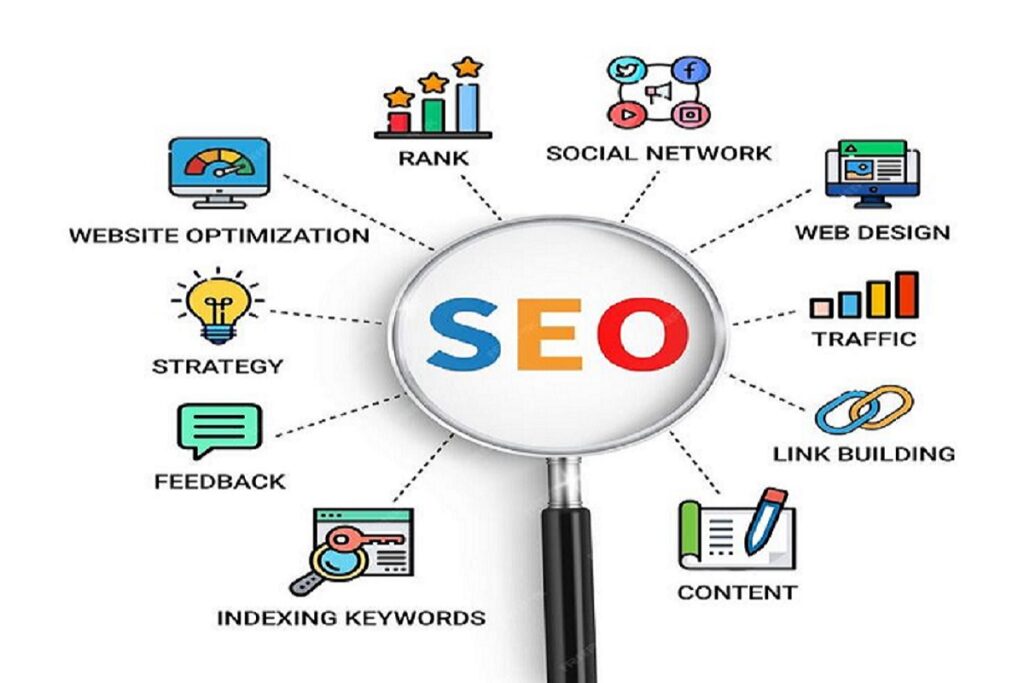 Local SEO Services Delhi